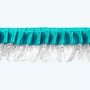 Lace Trim 1.75", 1.25", 3/4" | Aqua Lace Trim 1.75", 1.25", 3/4" | Aqua